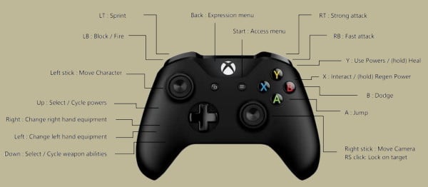xbox controls 2 hellpoint wiki guide 600px